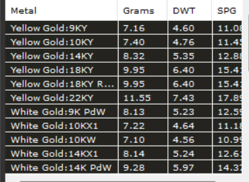 thumb 3 for Fox Pendant 3D Model 3D print model