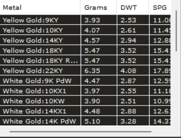 thumb 2 for Owl Pendant 3D Model