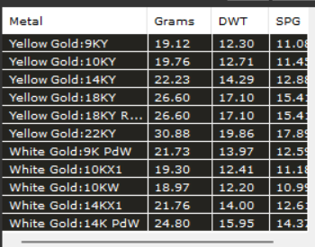 thumb 3 for Eagle ring 3D print model